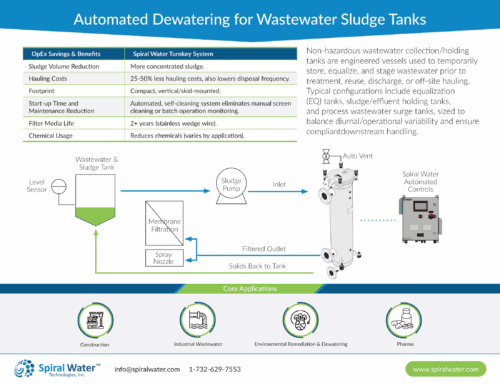 Automated Dewatering for Wastewater Sludge Tanks Infographic