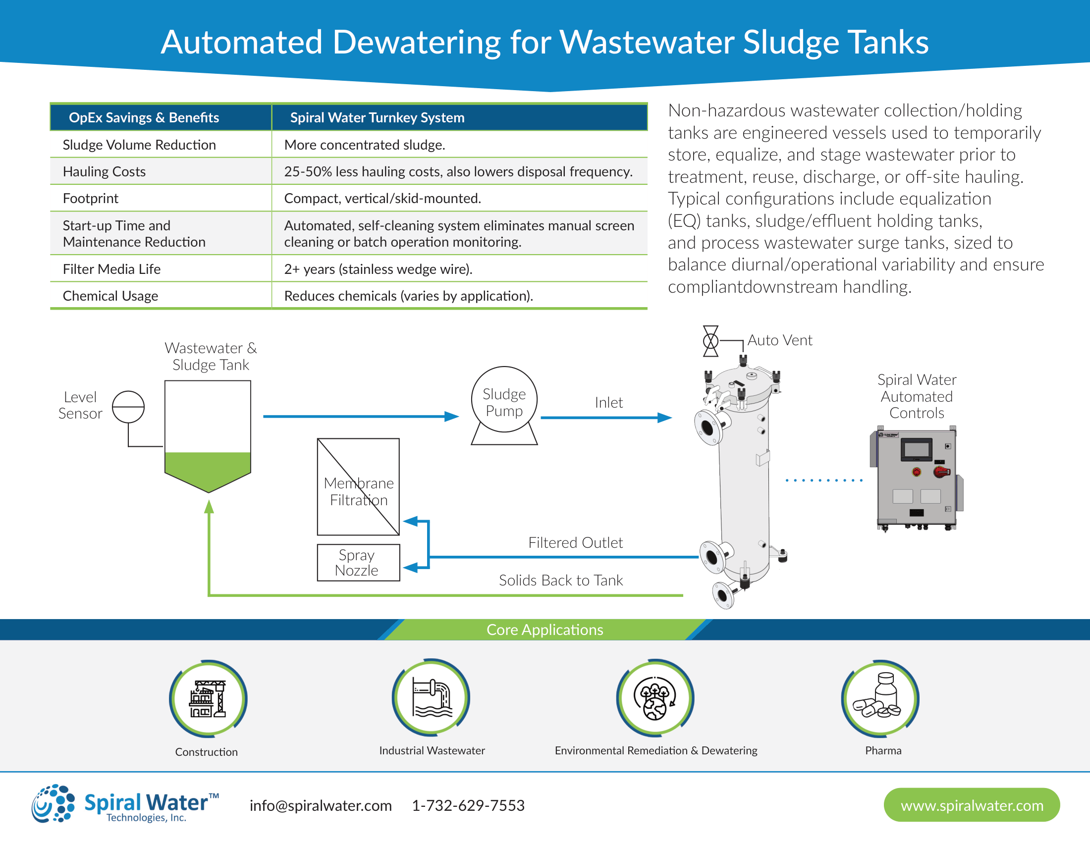 Self-cleaning automatic filters for high-solids dewatering & water reuse