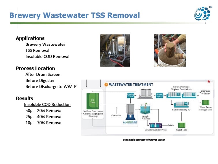 Brewery Wastewater TSS Removal
