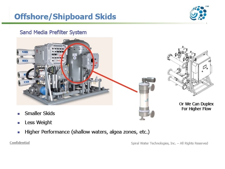 Offshore/Shipboard Skids