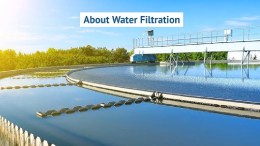 Filtration with Spiral Water Technologies A Superior Alternative