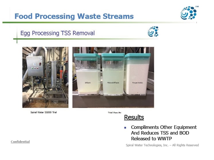 Food Processing Waste Streams