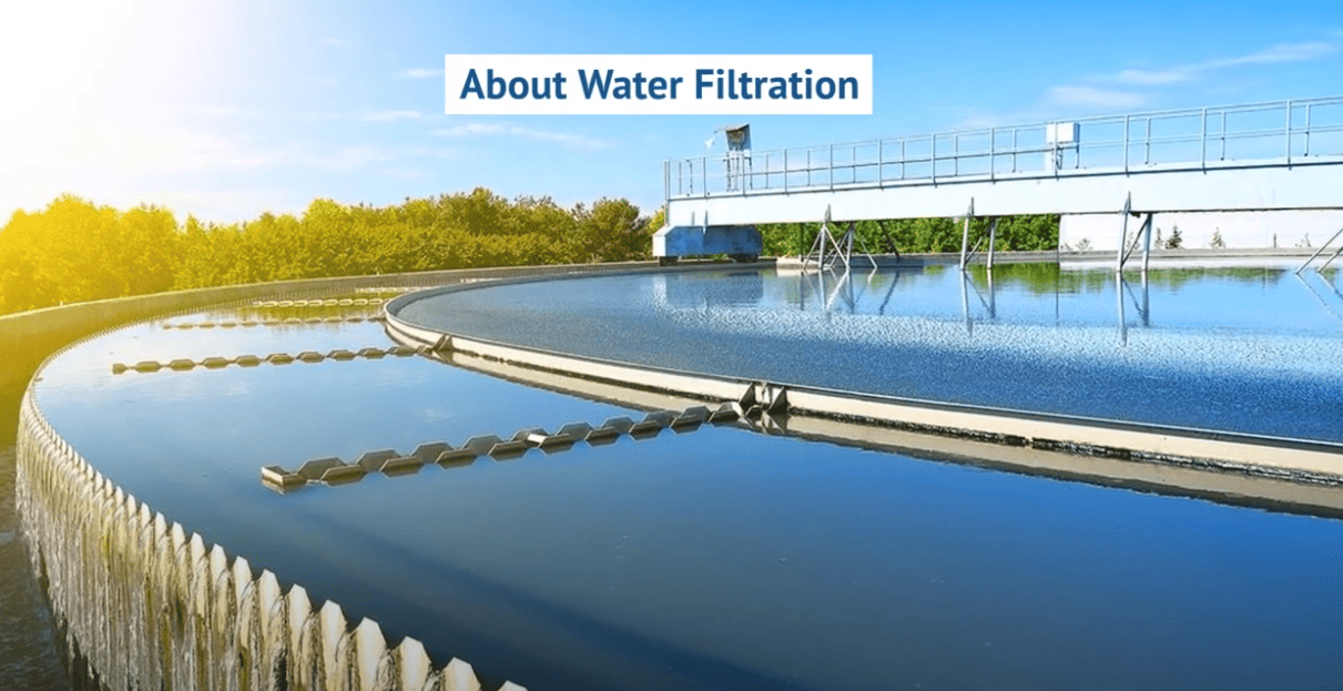 Filtration with Spiral Water Technologies: A Superior Alternative