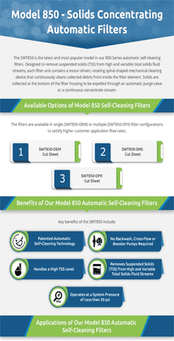 Model 850 - Solids Concentrating Automatic Filters